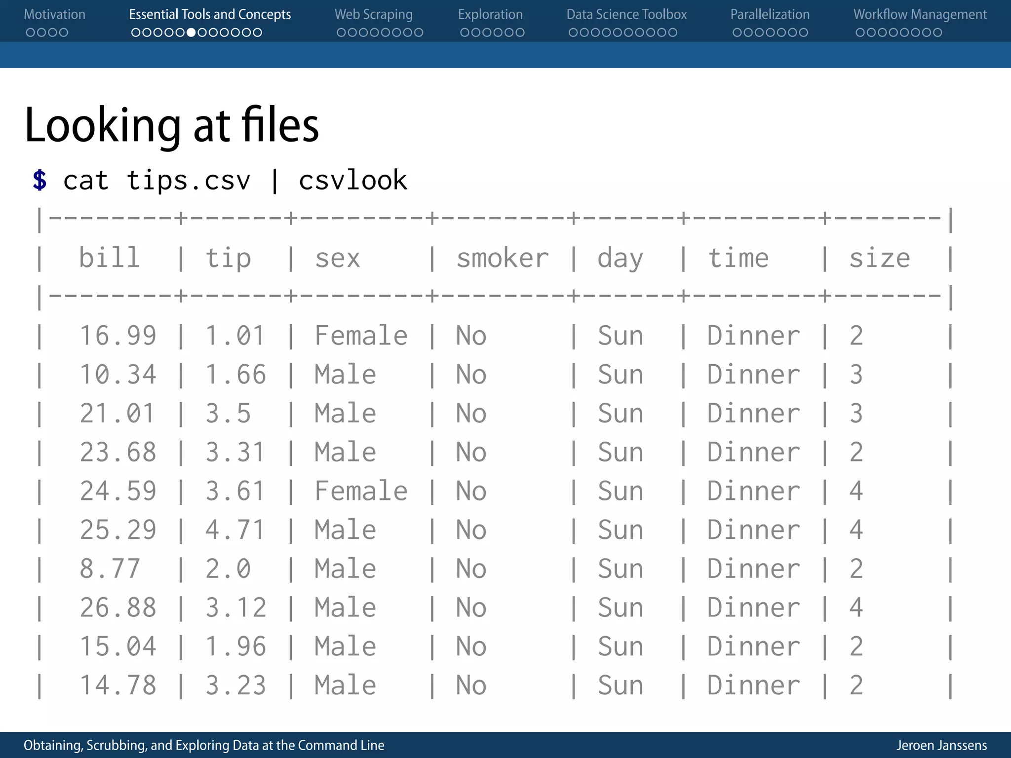 Motivation . . . . Essential Tools and Concepts . . . . . . . . . . . . Web Scraping . . . . . . . . Exploration . . . . . . Data Science Toolbox . . . . . . . . . . Parallelization . . . . . . . Workflow Management . . . . . . . . Looking at files $ cat tips.csv | csvlook |--------+------+--------+--------+------+--------+-------| | bill | tip | sex | smoker | day | time | size | |--------+------+--------+--------+------+--------+-------| | 16.99 | 1.01 | Female | No | Sun | Dinner | 2 | | 10.34 | 1.66 | Male | No | Sun | Dinner | 3 | | 21.01 | 3.5 | Male | No | Sun | Dinner | 3 | | 23.68 | 3.31 | Male | No | Sun | Dinner | 2 | | 24.59 | 3.61 | Female | No | Sun | Dinner | 4 | | 25.29 | 4.71 | Male | No | Sun | Dinner | 4 | | 8.77 | 2.0 | Male | No | Sun | Dinner | 2 | | 26.88 | 3.12 | Male | No | Sun | Dinner | 4 | | 15.04 | 1.96 | Male | No | Sun | Dinner | 2 | | 14.78 | 3.23 | Male | No | Sun | Dinner | 2 | Obtaining, Scrubbing, and Exploring Data at the Command Line Jeroen Janssens 