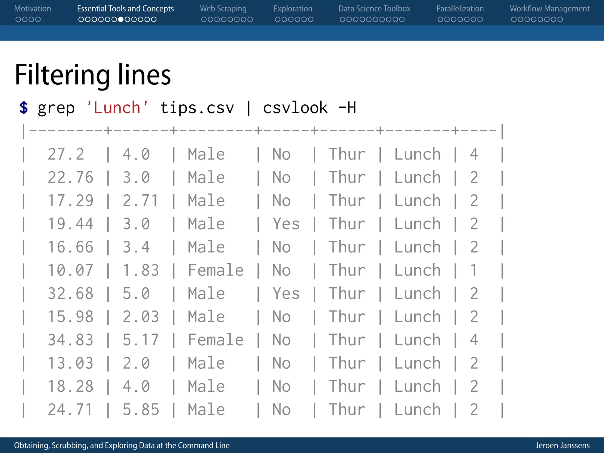 Motivation . . . . Essential Tools and Concepts . . . . . . . . . . . . Web Scraping . . . . . . . . Exploration . . . . . . Data Science Toolbox . . . . . . . . . . Parallelization . . . . . . . Workflow Management . . . . . . . . Filtering lines $ grep 'Lunch' tips.csv | csvlook -H |--------+------+--------+-----+------+-------+----| | 27.2 | 4.0 | Male | No | Thur | Lunch | 4 | | 22.76 | 3.0 | Male | No | Thur | Lunch | 2 | | 17.29 | 2.71 | Male | No | Thur | Lunch | 2 | | 19.44 | 3.0 | Male | Yes | Thur | Lunch | 2 | | 16.66 | 3.4 | Male | No | Thur | Lunch | 2 | | 10.07 | 1.83 | Female | No | Thur | Lunch | 1 | | 32.68 | 5.0 | Male | Yes | Thur | Lunch | 2 | | 15.98 | 2.03 | Male | No | Thur | Lunch | 2 | | 34.83 | 5.17 | Female | No | Thur | Lunch | 4 | | 13.03 | 2.0 | Male | No | Thur | Lunch | 2 | | 18.28 | 4.0 | Male | No | Thur | Lunch | 2 | | 24.71 | 5.85 | Male | No | Thur | Lunch | 2 | Obtaining, Scrubbing, and Exploring Data at the Command Line Jeroen Janssens 