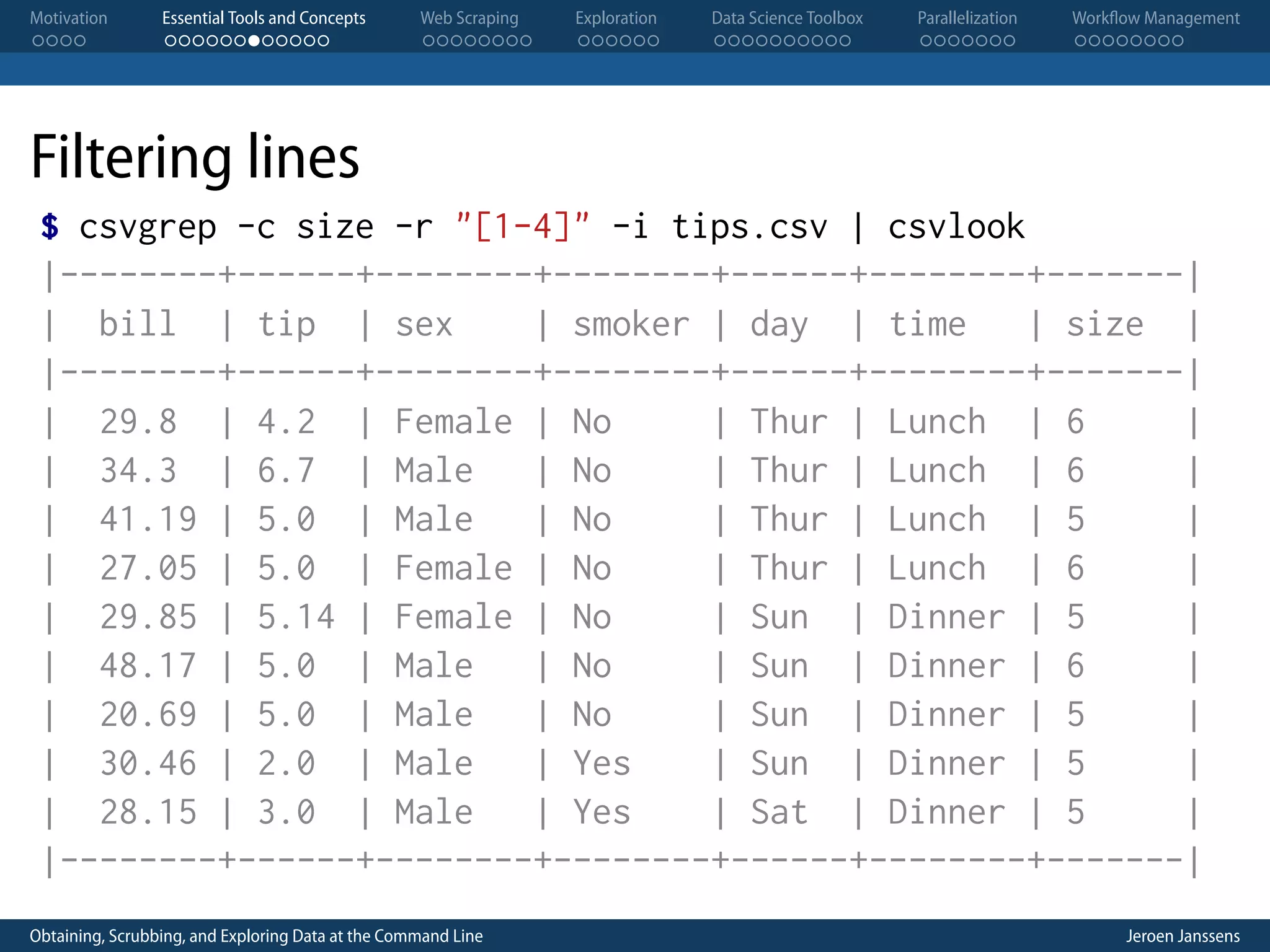 Motivation . . . . Essential Tools and Concepts . . . . . . . . . . . . Web Scraping . . . . . . . . Exploration . . . . . . Data Science Toolbox . . . . . . . . . . Parallelization . . . . . . . Workflow Management . . . . . . . . Filtering lines $ csvgrep -c size -r "[1-4]" -i tips.csv | csvlook |--------+------+--------+--------+------+--------+-------| | bill | tip | sex | smoker | day | time | size | |--------+------+--------+--------+------+--------+-------| | 29.8 | 4.2 | Female | No | Thur | Lunch | 6 | | 34.3 | 6.7 | Male | No | Thur | Lunch | 6 | | 41.19 | 5.0 | Male | No | Thur | Lunch | 5 | | 27.05 | 5.0 | Female | No | Thur | Lunch | 6 | | 29.85 | 5.14 | Female | No | Sun | Dinner | 5 | | 48.17 | 5.0 | Male | No | Sun | Dinner | 6 | | 20.69 | 5.0 | Male | No | Sun | Dinner | 5 | | 30.46 | 2.0 | Male | Yes | Sun | Dinner | 5 | | 28.15 | 3.0 | Male | Yes | Sat | Dinner | 5 | |--------+------+--------+--------+------+--------+-------| Obtaining, Scrubbing, and Exploring Data at the Command Line Jeroen Janssens 