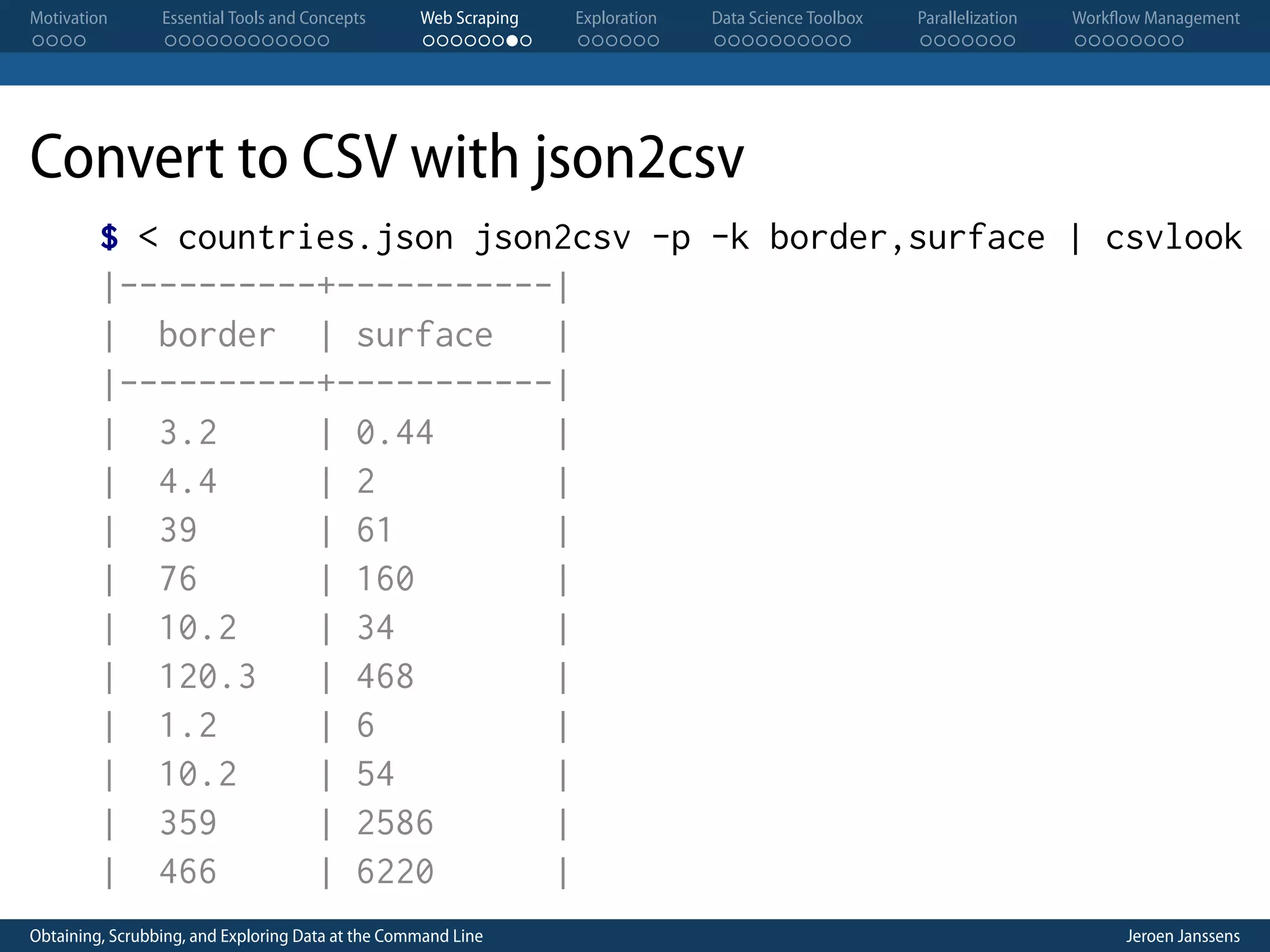 Motivation . . . . Essential Tools and Concepts . . . . . . . . . . . . Web Scraping . . . . . . . . Exploration . . . . . . Data Science Toolbox . . . . . . . . . . Parallelization . . . . . . . Workflow Management . . . . . . . . Convert to CSV with json2csv $ < countries.json json2csv -p -k border,surface | csvlook |----------+-----------| | border | surface | |----------+-----------| | 3.2 | 0.44 | | 4.4 | 2 | | 39 | 61 | | 76 | 160 | | 10.2 | 34 | | 120.3 | 468 | | 1.2 | 6 | | 10.2 | 54 | | 359 | 2586 | | 466 | 6220 | Obtaining, Scrubbing, and Exploring Data at the Command Line Jeroen Janssens 
