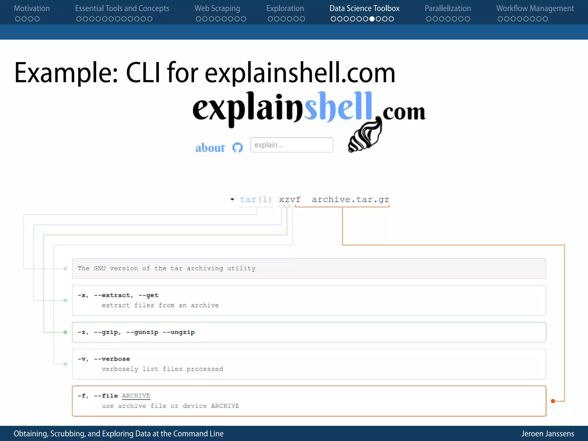 Motivation . . . . Essential Tools and Concepts . . . . . . . . . . . . Web Scraping . . . . . . . . Exploration . . . . . . Data Science Toolbox . . . . . . . . . . Parallelization . . . . . . . Workflow Management . . . . . . . . Example: CLI for explainshell.com Obtaining, Scrubbing, and Exploring Data at the Command Line Jeroen Janssens 