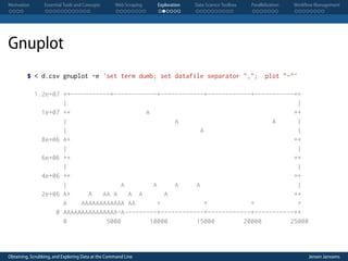 Obtaining, Scrubbing, and Exploring Data at the Command Line by Jeroen ...