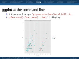 Obtaining, Scrubbing, and Exploring Data at the Command Line by Jeroen ...