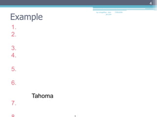 Exampleสร้างเอกสารใหม่แทรกข้อความ : ทดสอบการใช้งานการสร้างเอกสารด้วยคอมมานไลน์ทำเครื่องหมายเลือกข้อความที่ต้องการทำการคัดลอกข้อความ : คัดลอกคำว่า "การสร้างเอกสาร"ทำการวางข้อความที่คัดลอก : วางคำว่า "การสร้างเอกสาร" ที่บรรทัดใหม่เปลี่ยนรูปแบบตัวอักษร : เปลี่ยนรูปแบบตัวอักษรของคำว่า "การสร้างเอกสาร " เป็น Tahomaจัดรูปแบบของข้อความ : จัดรูปแบบให้คำว่า "การสร้างเอกสาร " อยู่ตรงกลางเปลี่ยนขนาดตัวอักษร : เปลี่ยนขนาดตัวอักษรของคำว่า "การสร้างเอกสาร " เป็น20แทรกรูปภาพบันทึกเอกสาร : บันทึกเอกสารในชื่อ "test"4by nongoffna : don-jai.com7/27/2009
