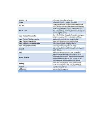 uname -a
free
df -h
du / -bh
cat /proc/cpuinfo
cat
cat
cat
cat

/proc/interrupts
/proc/version
/proc/filesystems
/etc/printcap

lsmod
set
echo $PATH
dmesg
clear
adduser

Informasi sistem kernel anda.
Informasi memory (dalam kilobytes).
(Disk free) Melihat informasi pemakaian disk
pada seluruh system (in humanreadable form).
(Disk usage) Melihat secara detil pemakaian
disk untuk setiap direktori, dimulai dari root (in
human legible form).
Cpu info. Melihat file pada /proc directori yang
bukan merupakan file nyata (not real files).
Melihat alamat interrupt yang dipakai.
Versi dari Linux dan informasi lainnya.
Melihat filesystem yang digunakan.
Melihat printer yang telah di-setup.
(as root) Melihat module-module kernel yang
telah di load.
Melihat environment dari user yang aktif.
Melihat isi dari variabel PATH. Perintah ini
dapat digunakan untuk menampilkan variabel
environmen lain dengan baik. Gunakan set
untuk melihat environmen secara penuh.
Mencetak pesan-pesan pada waktu proses
boot. (menampilkan file: /var/log/dmesg).
Membersihkan layar.
Menambah pengguna.

 