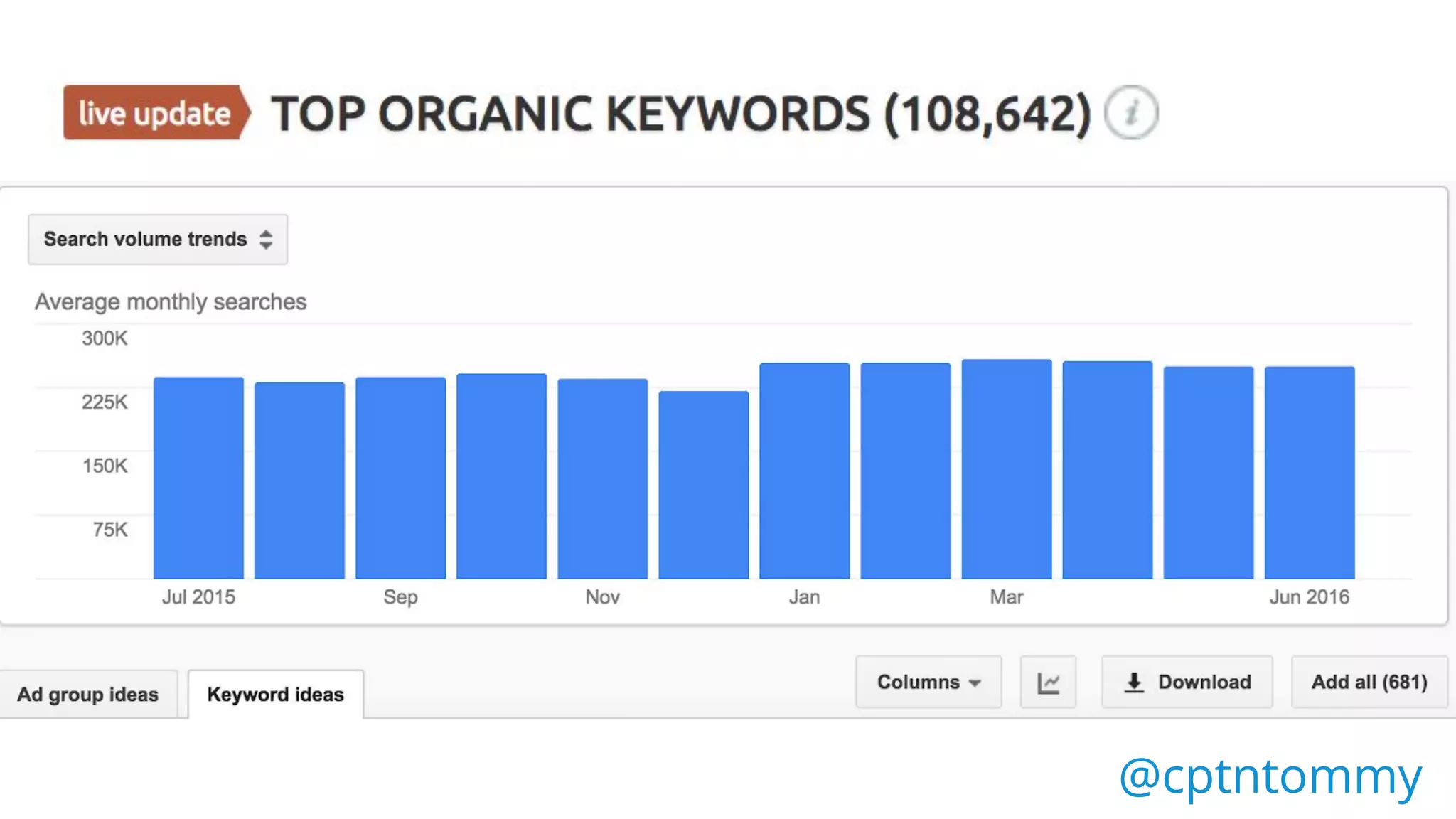 @cptntommy@cptntommy
 