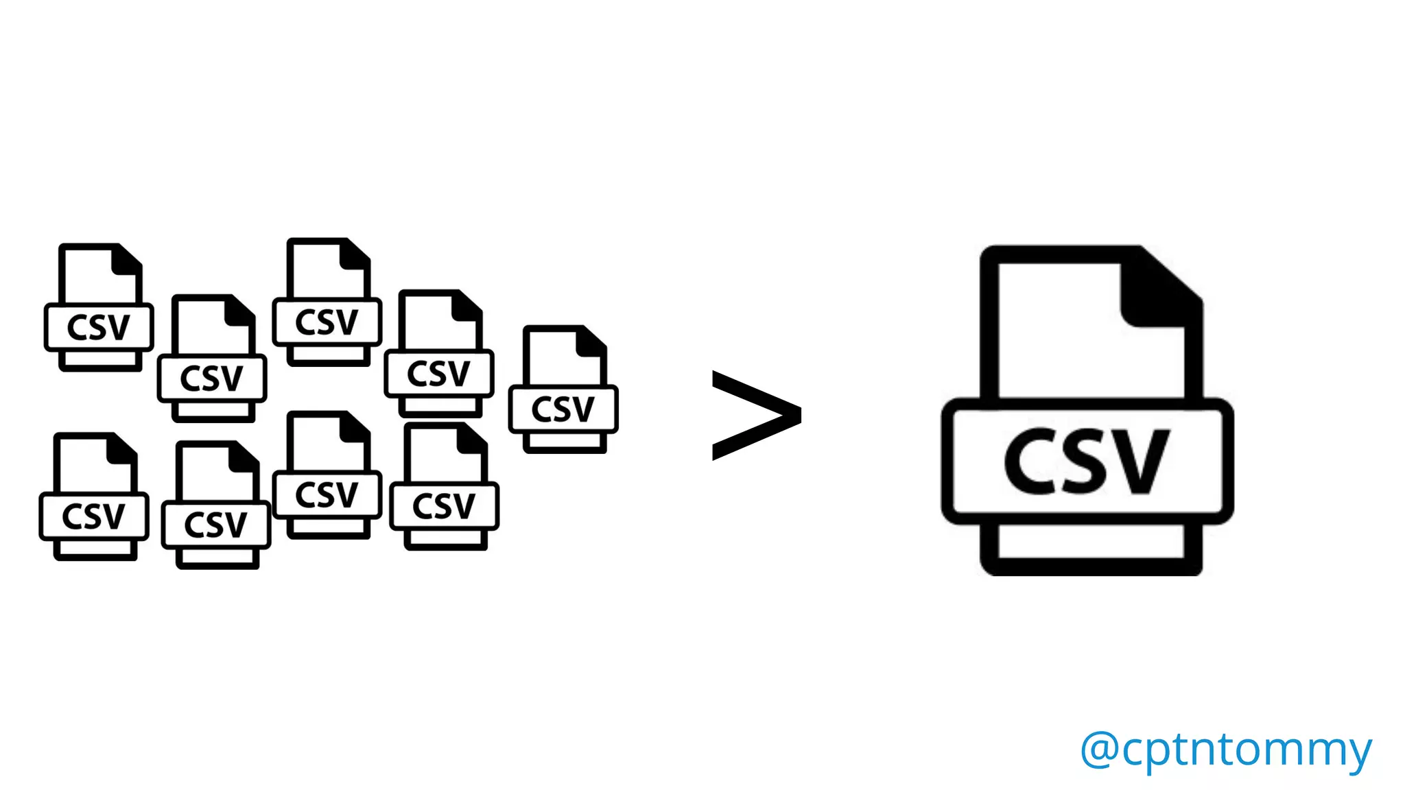 @cptntommy@cptntommy
>
 