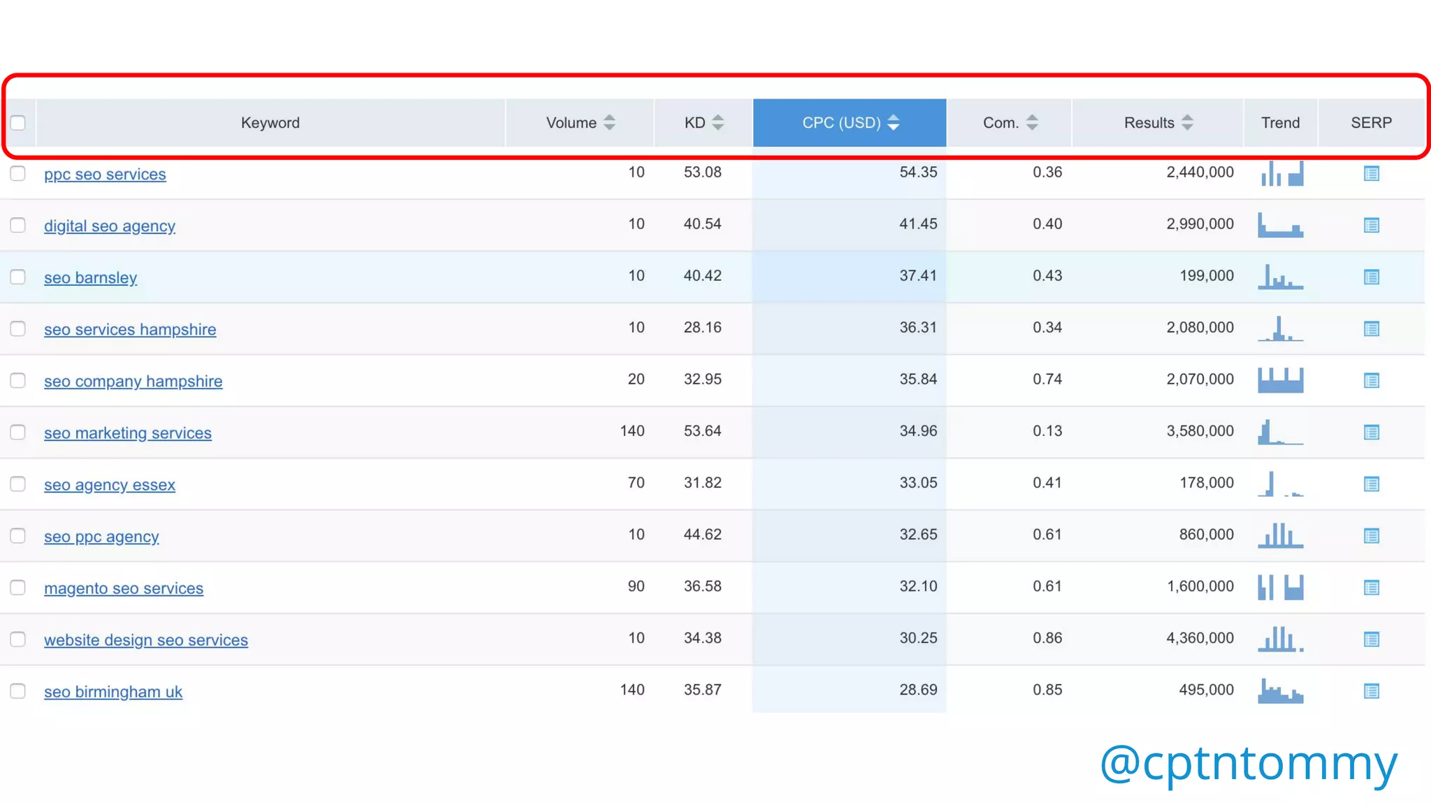 @cptntommy@cptntommy
 