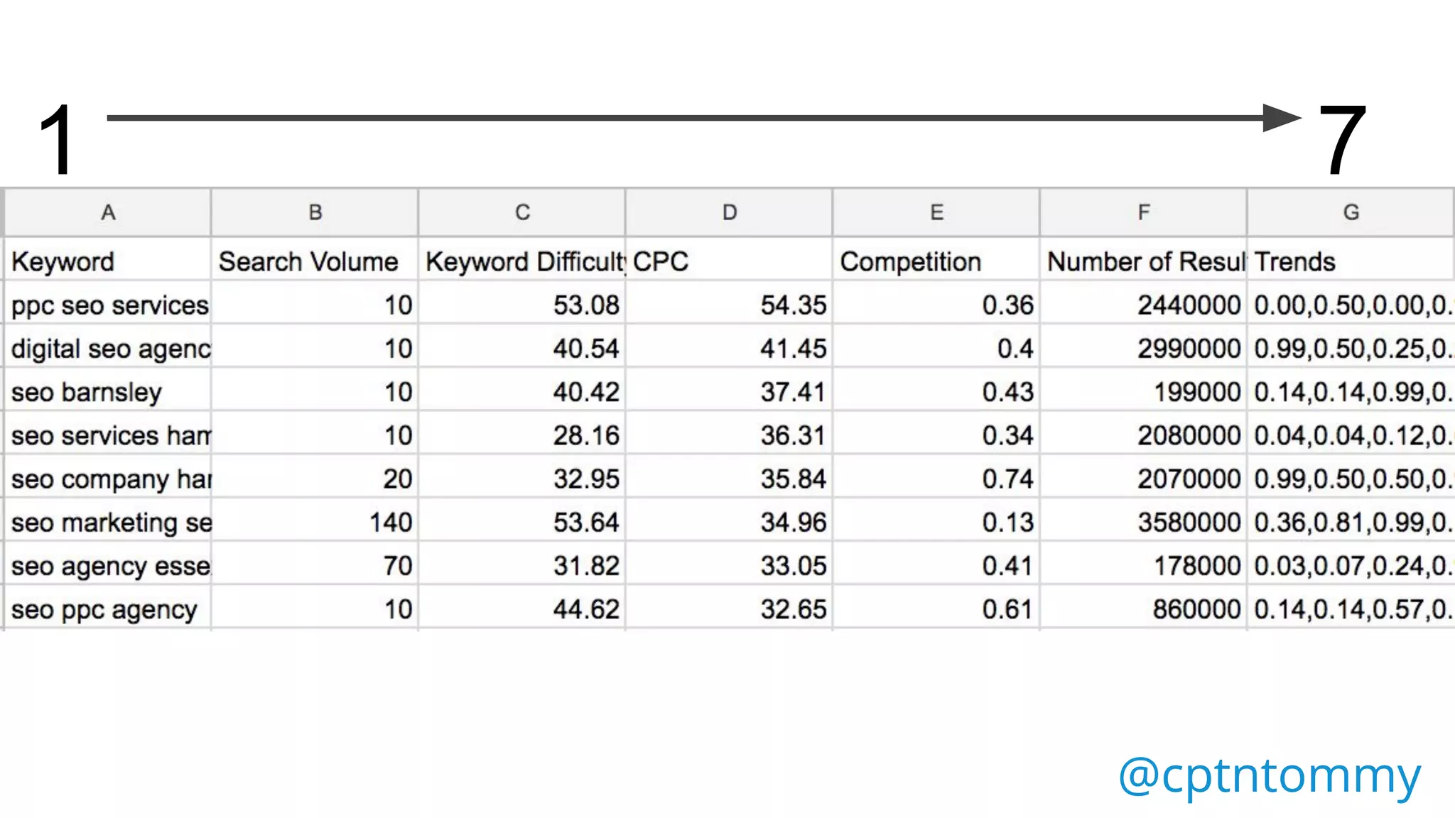 @cptntommy@cptntommy
1 7
 
