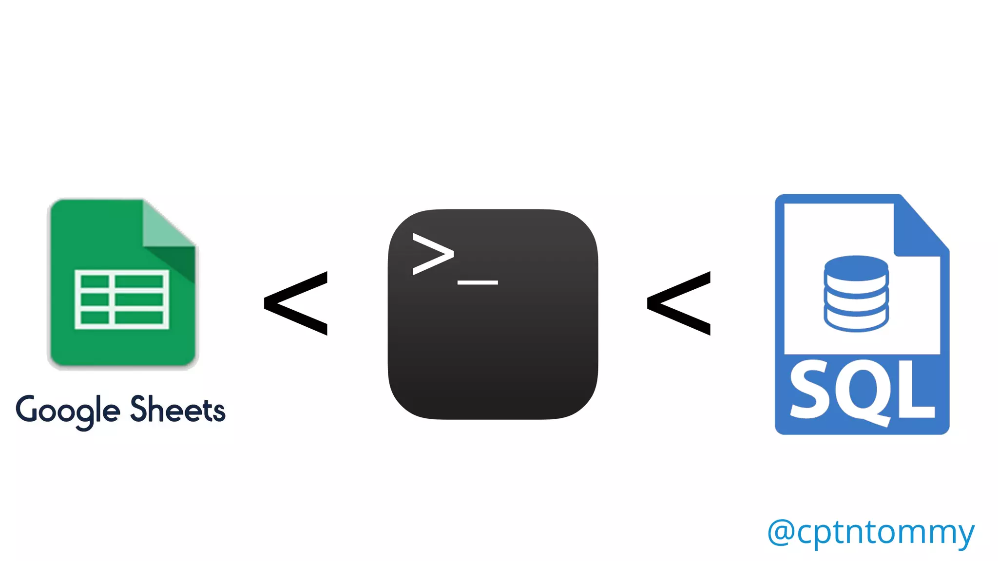 < <
@cptntommy@cptntommy
 