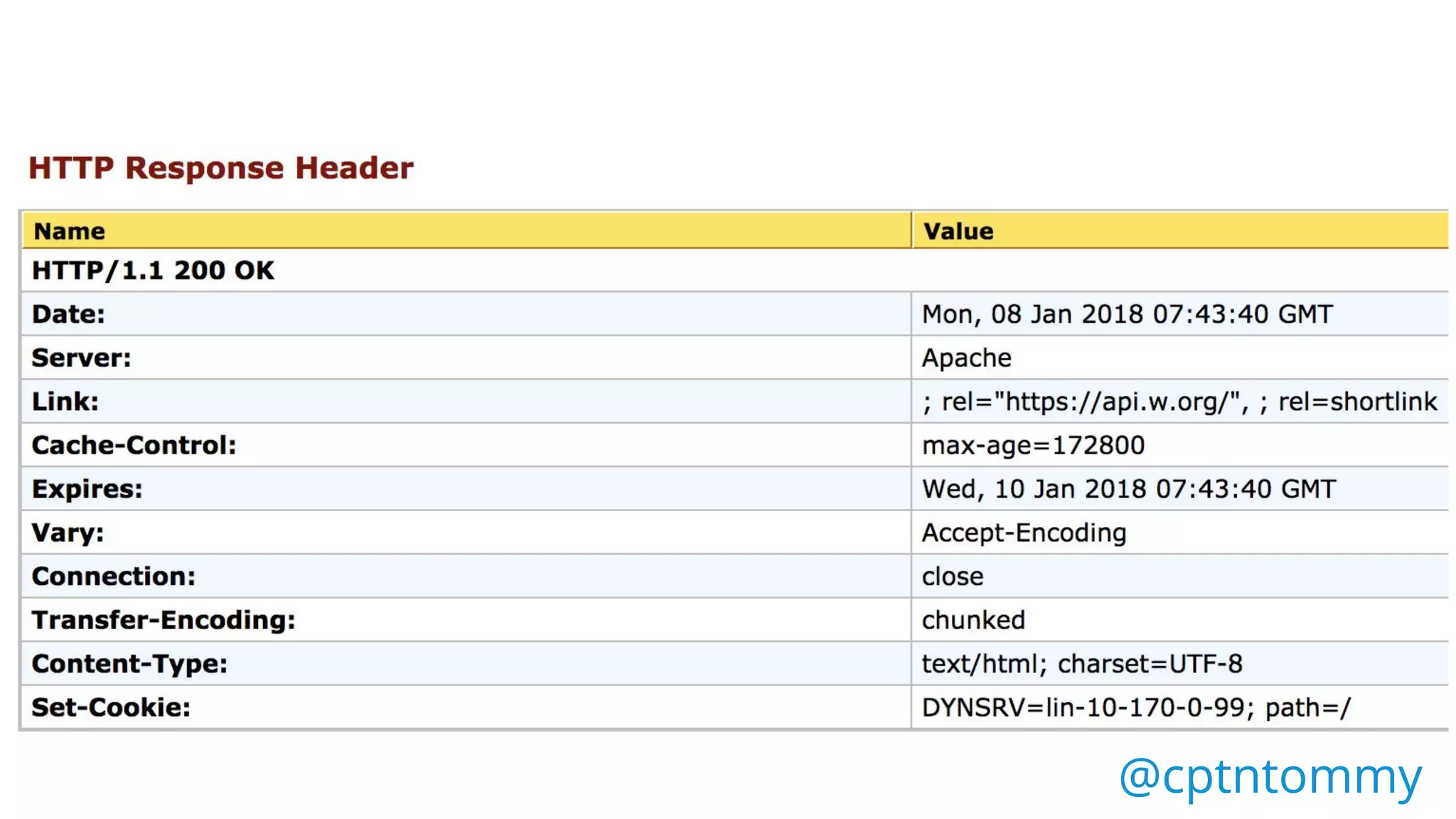 @cptntommy@cptntommy
 