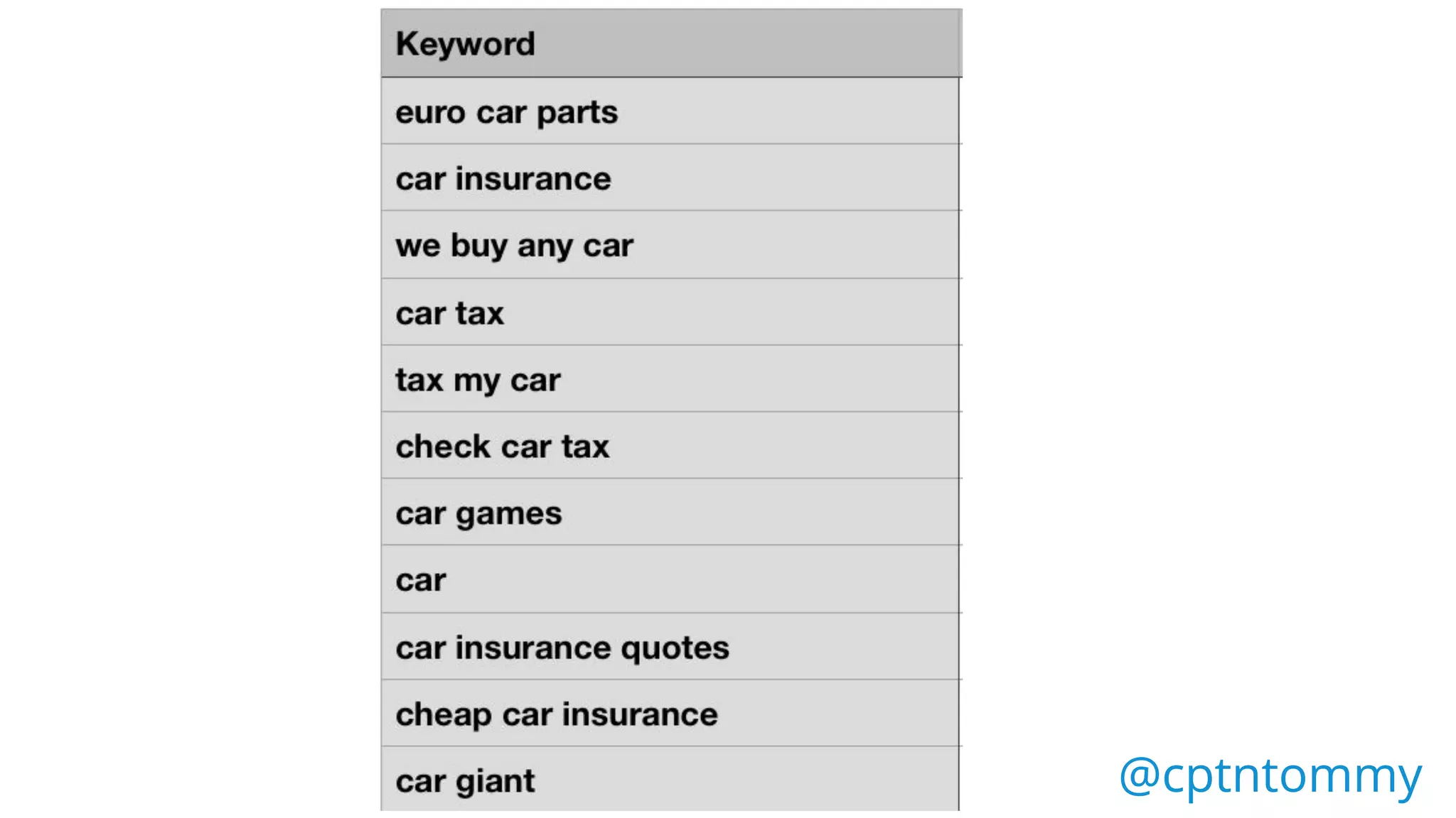 @cptntommy@cptntommy
 