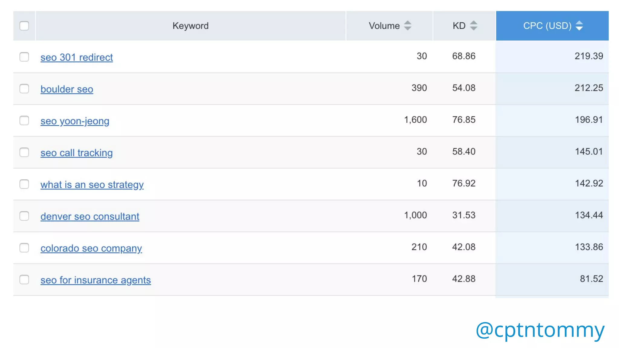 @cptntommy@cptntommy
 