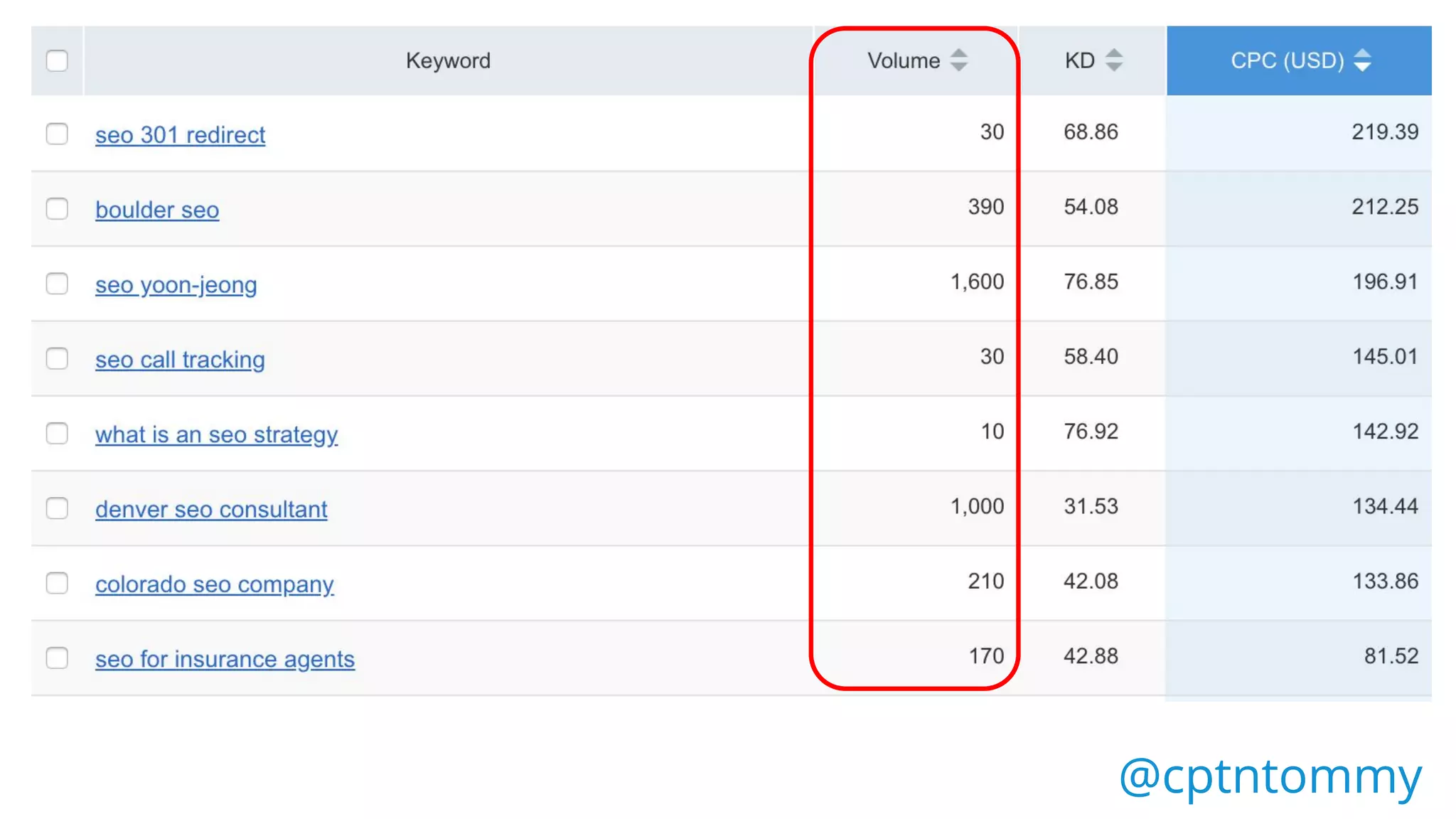 @cptntommy@cptntommy
 