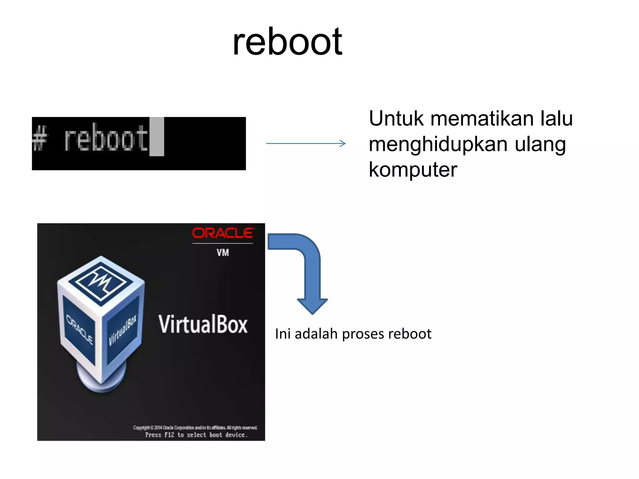 reboot
Untuk mematikan lalu
menghidupkan ulang
komputer
Ini adalah proses reboot
 