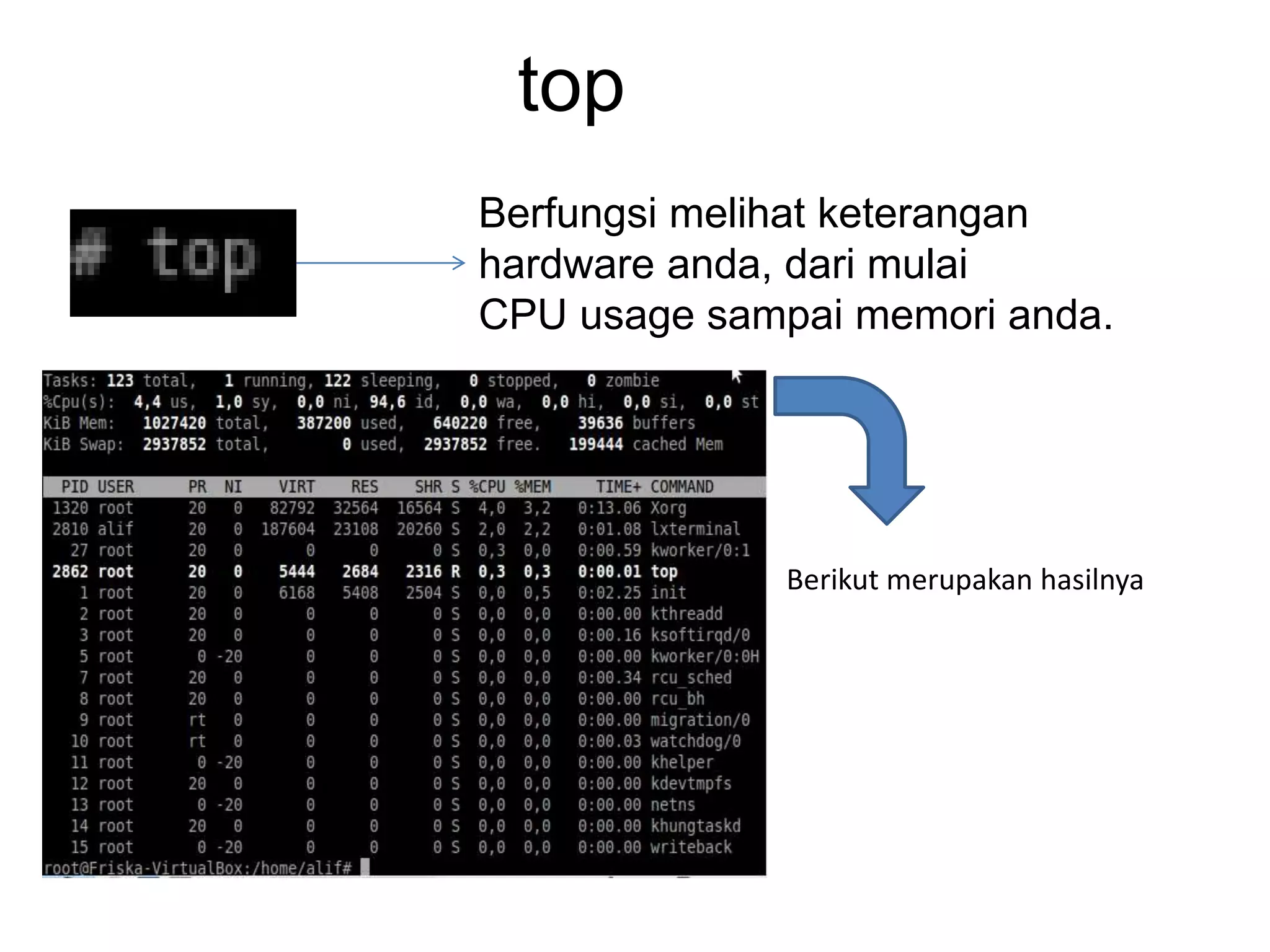 top
Berfungsi melihat keterangan
hardware anda, dari mulai
CPU usage sampai memori anda.
Berikut merupakan hasilnya
 