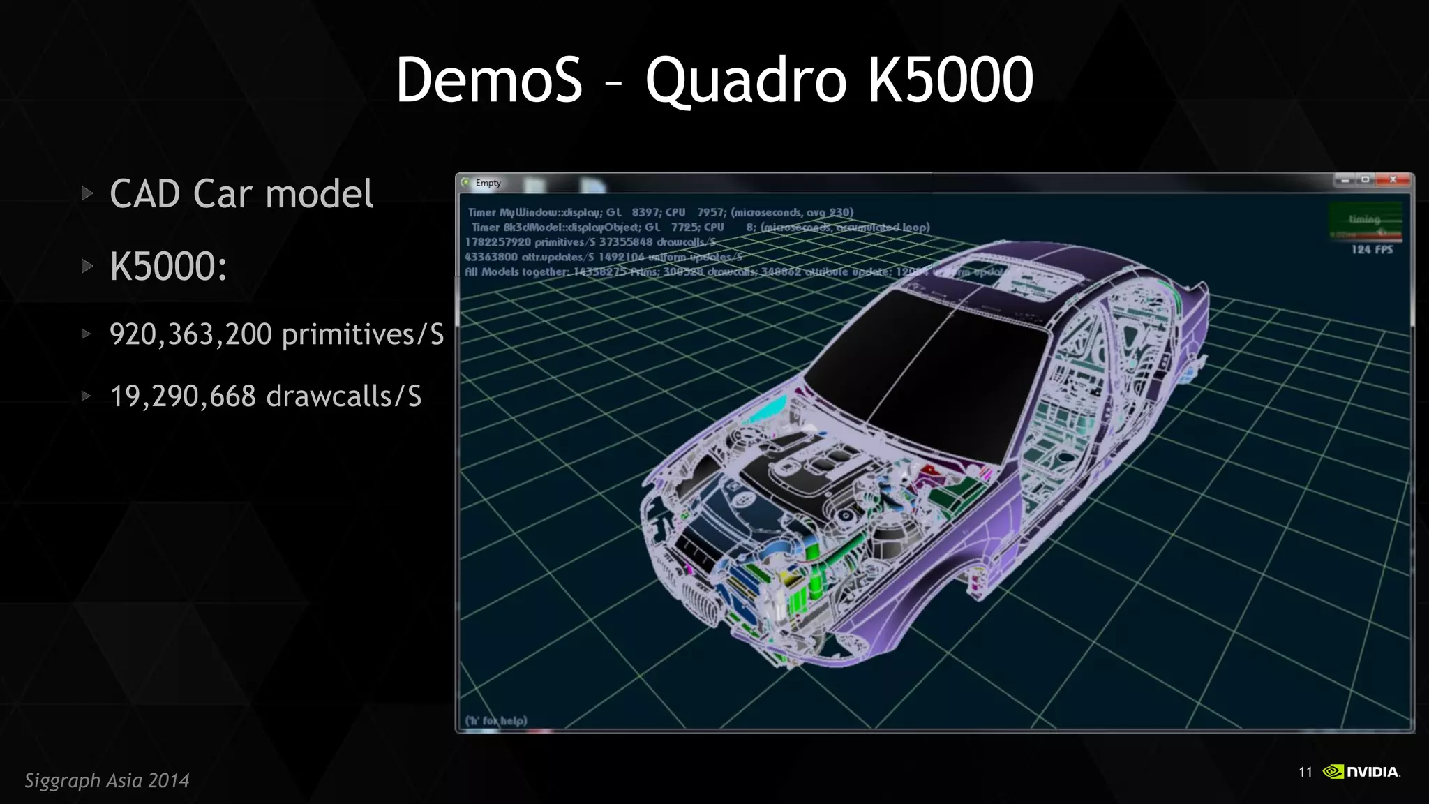 11 
Siggraph Asia 2014 
DemoS – Quadro K5000 CAD Car model K5000: 920,363,200 primitives/S 19,290,668 drawcalls/S  