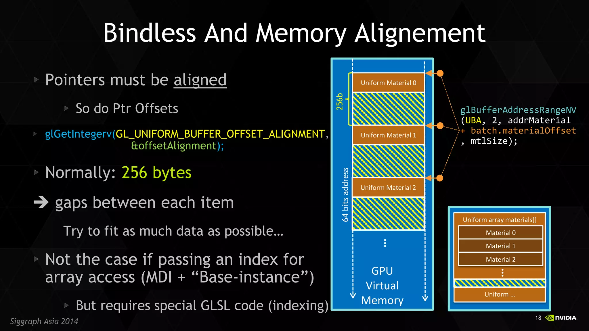 18 
Siggraph Asia 2014 Pointers must be aligned So do Ptr Offsets glGetIntegerv(GL_UNIFORM_BUFFER_OFFSET_ALIGNMENT, &offsetAlignment); Normally: 256 bytes 
 gaps between each item 
Try to fit as much data as possible… Not the case if passing an index for array access (MDI + “Base-instance”) But requires special GLSL code (indexing) 
Bindless And Memory Alignement 
GPU 
Virtual 
Memory 
64 bits address 
Uniform Material 0 
Uniform Material 1 
Uniform Material 2 
… 
glBufferAddressRangeNV (UBA, 2, addrMaterial + batch.materialOffset , mtlSize); 
256b 
Uniform array materials[] 
Material 0 
Material 1 
Material 2 
… 
Uniform …  