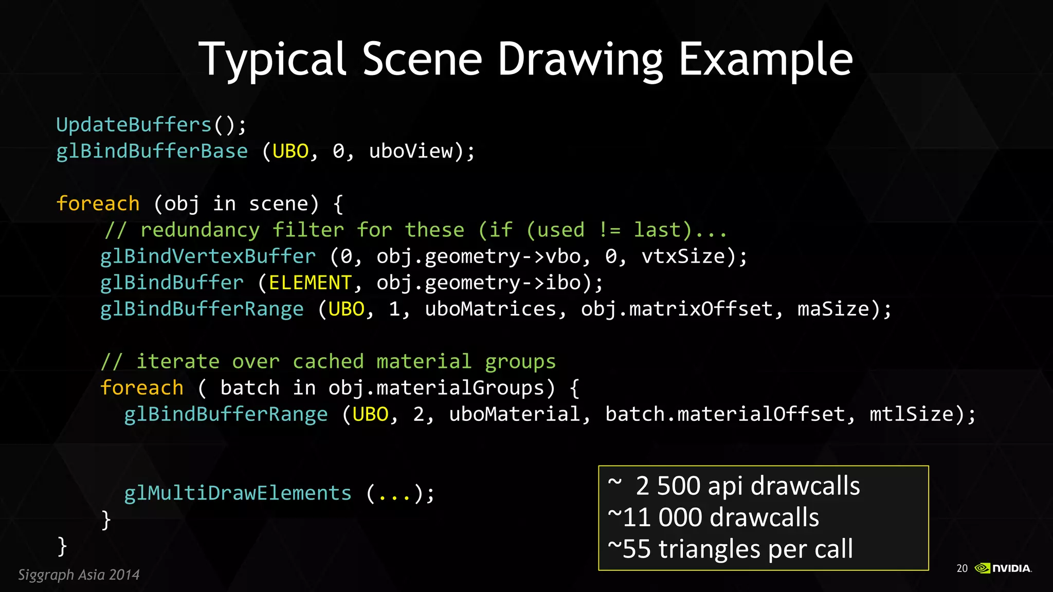 20 
Siggraph Asia 2014 
UpdateBuffers(); 
glBindBufferBase (UBO, 0, uboView); 
foreach (obj in scene) { 
// redundancy filter for these (if (used != last)... 
glBindVertexBuffer (0, obj.geometry->vbo, 0, vtxSize); 
glBindBuffer (ELEMENT, obj.geometry->ibo); 
glBindBufferRange (UBO, 1, uboMatrices, obj.matrixOffset, maSize); 
// iterate over cached material groups 
foreach ( batch in obj.materialGroups) { 
glBindBufferRange (UBO, 2, uboMaterial, batch.materialOffset, mtlSize); 
glMultiDrawElements (...); 
} 
} 
Typical Scene Drawing Example 
~ 2 500 api drawcalls 
~11 000 drawcalls 
~55 triangles per call  