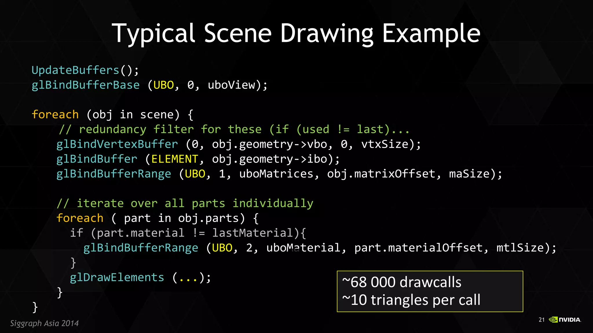 21 
Siggraph Asia 2014 
UpdateBuffers(); 
glBindBufferBase (UBO, 0, uboView); 
foreach (obj in scene) { 
// redundancy filter for these (if (used != last)... 
glBindVertexBuffer (0, obj.geometry->vbo, 0, vtxSize); 
glBindBuffer (ELEMENT, obj.geometry->ibo); 
glBindBufferRange (UBO, 1, uboMatrices, obj.matrixOffset, maSize); 
// iterate over all parts individually 
foreach ( part in obj.parts) { 
if (part.material != lastMaterial){ 
glBindBufferRange (UBO, 2, uboMaterial, part.materialOffset, mtlSize); 
} 
glDrawElements (...); 
} 
} 
Typical Scene Drawing Example 
~68 000 drawcalls ~10 triangles per call  