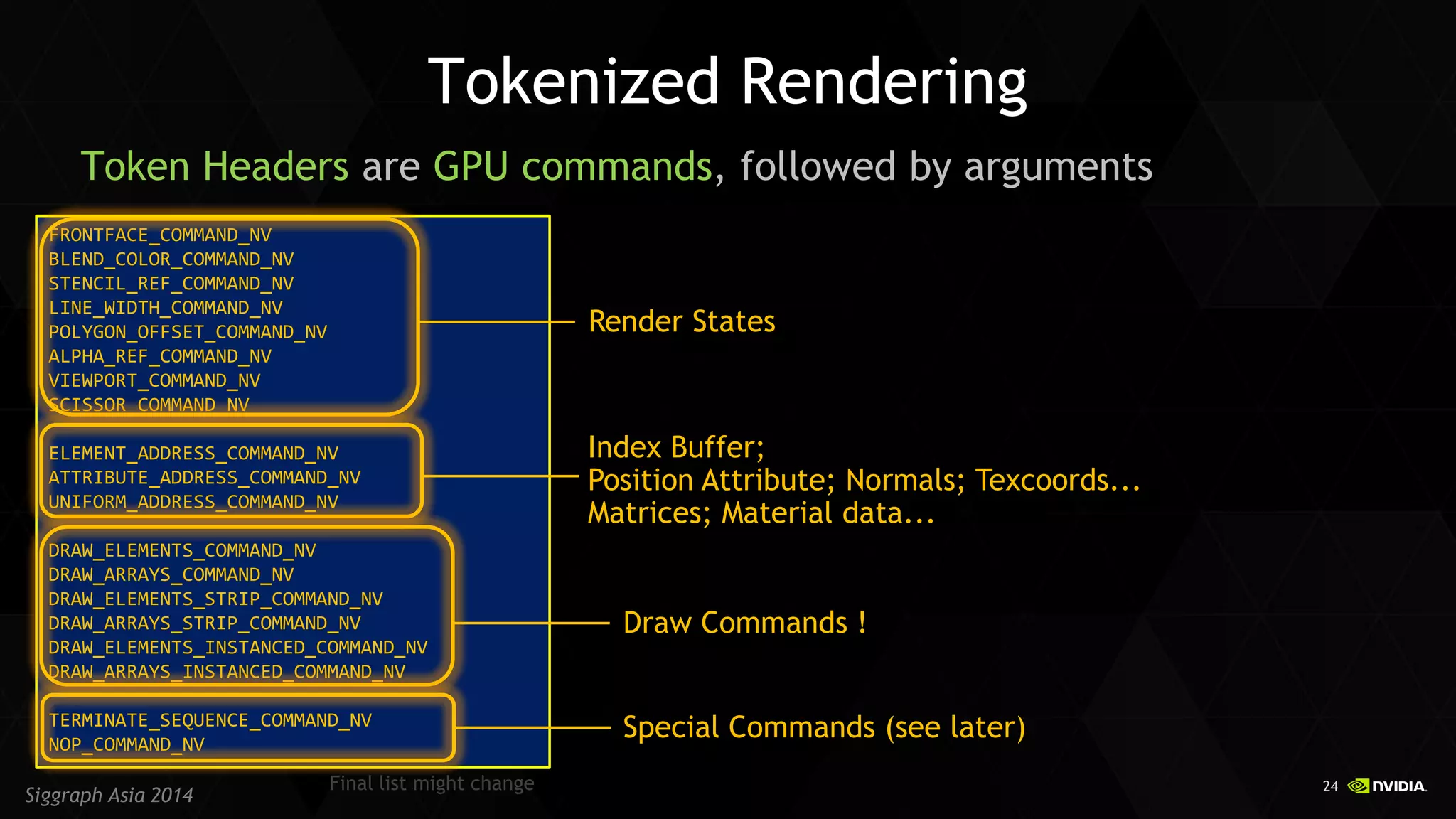 24 
Siggraph Asia 2014 
Tokenized Rendering 
Token Headers are GPU commands, followed by arguments 
FRONTFACE_COMMAND_NV 
BLEND_COLOR_COMMAND_NV 
STENCIL_REF_COMMAND_NV 
LINE_WIDTH_COMMAND_NV 
POLYGON_OFFSET_COMMAND_NV 
ALPHA_REF_COMMAND_NV 
VIEWPORT_COMMAND_NV 
SCISSOR_COMMAND_NV 
ELEMENT_ADDRESS_COMMAND_NV 
ATTRIBUTE_ADDRESS_COMMAND_NV 
UNIFORM_ADDRESS_COMMAND_NV 
DRAW_ELEMENTS_COMMAND_NV 
DRAW_ARRAYS_COMMAND_NV 
DRAW_ELEMENTS_STRIP_COMMAND_NV 
DRAW_ARRAYS_STRIP_COMMAND_NV 
DRAW_ELEMENTS_INSTANCED_COMMAND_NV 
DRAW_ARRAYS_INSTANCED_COMMAND_NV 
TERMINATE_SEQUENCE_COMMAND_NV 
NOP_COMMAND_NV 
Final list might change 
Render States 
Index Buffer; 
Position Attribute; Normals; Texcoords... 
Matrices; Material data... 
Draw Commands ! 
Special Commands (see later)  