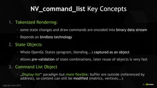19 
Siggraph Asia 2014 
NV_command_list Key Concepts 
1.Tokenized Rendering: some state changes and draw commands are enco...