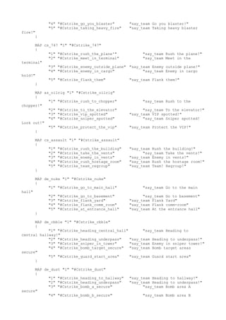 "4" "#Cstrike_go_you_blaster" "say_team Go you blaster!"
"5" "#Cstrike_taking_heavy_fire" "say_team Taking heavy blaster
fire!"
}
MAP cs_747 "1" "#Cstrike_747"
{
"1" "#Cstrike_rush_the_plane'" "say_team Rush the plane!"
"2" "#Cstrike_meet_in_terminal" "say_team Meet in the
terminal"
"3" "#Cstrike_enemy_outside_plane" "say_team Enemy outside plane!"
"4" "#Cstrike_enemy_in_cargo" "say_team Enemy in cargo
hold!"
"5" "#Cstrike_flank_them" "say_team Flank them!"
}
MAP as_oilrig "1" "#Cstrike_oilrig"
{
"1" "#Cstrike_rush_to_chopper" "say_team Rush to the
chopper!"
"2" "#Cstrike_to_the_elevator" "say_team To the elevator!"
"3" "#Cstrike_vip_spotted" "say_team VIP spotted!"
"4" "#Cstrike_sniper_spotted" "say_team Sniper spotted!
Look out!"
"5" "#Cstrike_protect_the_vip" "say_team Protect the VIP!"
}
MAP cs_assault "1" "#Cstrike_assault"
{
"1" "#Cstrike_rush_the_building" "say_team Rush the building!"
"2" "#Cstrike_take_the_vents" "say_team Take the vents!"
"3" "#Cstrike_enemy_in_vents" "say_team Enemy in vents!"
"4" "#Cstrike_rush_hostage_room" "say_team Rush the hostage room!"
"5" "#Cstrike_team_regroup" "say_team Team! Regroup!"
}
MAP de_nuke "1" "#Cstrike_nuke"
{
"1" "#Cstrike_go_to_main_hall" "say_team Go to the main
hall"
"2" "#Cstrike_go_to_basement" "say_team Go to basement"
"3" "#Cstrike_flank_yard" "say_team Flank Yard"
"4" "#Cstrike_flank_comm_room" "say_team Flank comm-room"
"5" "#Cstrike_at_entrance_hall" "say_team At the entrance hall"
}
MAP de_cbble "1" "#Cstrike_cbble"
{
"1" "#Cstrike_heading_central_hall" "say_team Heading to
central hallway!"
"2" "#Cstrike_heading_underpass" "say_team Heading to underpass!"
"3" "#Cstrike_sniper_in_tower" "say_team Enemy in sniper tower!"
"4" "#Cstrike_bomb_target_secure" "say_team Bomb target areas
secure"
"5" "#Cstrike_guard_start_area" "say_team Guard start area"
}
MAP de_dust "1" "#Cstrike_dust"
{
"1" "#Cstrike_heading_to_hallway" "say_team Heading to hallway!"
"2" "#Cstrike_heading_underpass" "say_team Heading to underpass!"
"3" "#Cstrike_bomb_a_secure" "say_team Bomb area A
secure"
"4" "#Cstrike_bomb_b_secure" "say_team Bomb area B
 