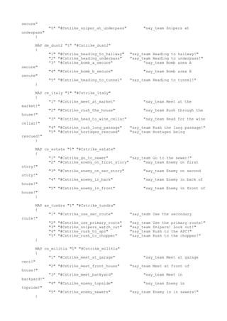secure"
"5" "#Cstrike_sniper_at_underpass" "say_team Snipers at
underpass"
}
MAP de_dust2 "1" "#Cstrike_dust2"
{
"1" "#Cstrike_heading_to_hallway" "say_team Heading to hallway!"
"2" "#Cstrike_heading_underpass" "say_team Heading to underpass!"
"3" "#Cstrike_bomb_a_secure" "say_team Bomb area A
secure"
"4" "#Cstrike_bomb_b_secure" "say_team Bomb area B
secure"
"5" "#Cstrike_heading_to_tunnel" "say_team Heading to tunnel!"
}
MAP cs_italy "1" "#Cstrike_italy"
{
"1" "#Cstrike_meet_at_market" "say_team Meet at the
market!"
"2" "#Cstrike_rush_the_house" "say_team Rush through the
house!"
"3" "#Cstrike_head_to_wine_cellar" "say_team Head for the wine
cellar!"
"4" "#Cstrike_rush_long_passage" "say_team Rush the long passage!"
"5" "#Cstrike_hostages_rescued" "say_team Hostages being
rescued!"
}
MAP cs_estate "1" "#Cstrike_estate"
{
"1" "#Cstrike_go_to_sewer" "say_team Go to the sewer!"
"2" "#Cstrike_enemy_on_first_story" "say_team Enemy on first
story!"
"3" "#Cstrike_enemy_on_sec_story" "say_team Enemy on second
story!"
"4" "#Cstrike_enemy_in_back" "say_team Enemy in back of
house!"
"5" "#Cstrike_enemy_in_front" "say_team Enemy in front of
house!"
}
MAP as_tundra "1" "#Cstrike_tundra"
{
"1" "#Cstrike_use_sec_route" "say_team Use the secondary
route!"
"2" "#Cstrike_use_primary_route" "say_team Use the primary route!"
"3" "#Cstrike_snipers_watch_out" "say_team Snipers! Look out!"
"4" "#Cstrike_rush_to_apc" "say_team Rush to the APC!"
"5" "#Cstrike_rush_to_chopper" "say_team Rush to the chopper!"
}
MAP cs_militia "1" "#Cstrike_militia"
{
"1" "#Cstrike_meet_at_garage" "say_team Meet at garage
vent!"
"2" "#Cstrike_meet_front_house" "say_team Meet at front of
house!"
"3" "#Cstrike_meet_backyard" "say_team Meet in
backyard!"
"4" "#Cstrike_enemy_topside" "say_team Enemy is
topside!"
"5" "#Cstrike_enemy_sewers" "say_team Enemy is in sewers!"
}
 
