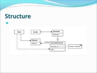 Command pattern | PPT