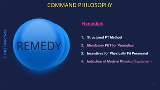 Command Philosophy of basics study material.pptx