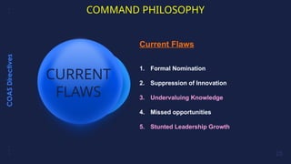 Command Philosophy of basics study material.pptx