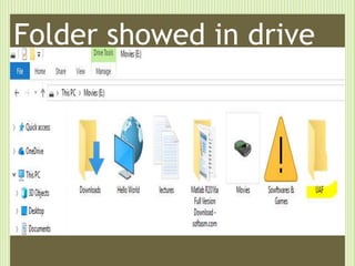 Command prompt presentation | PPTX