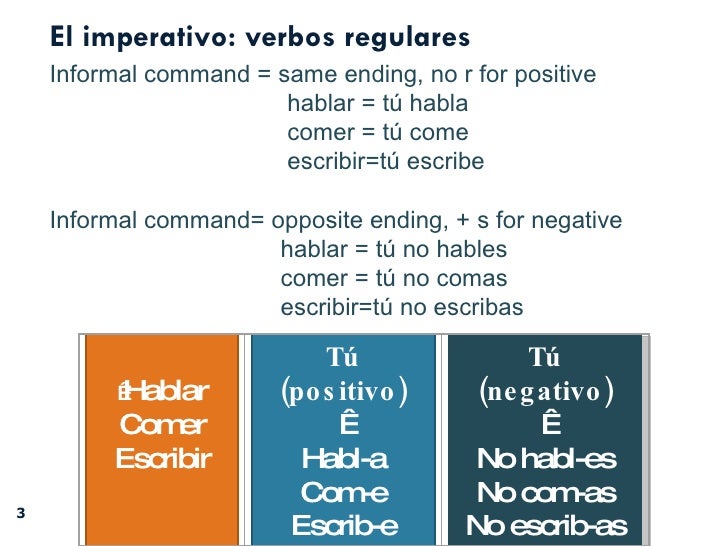 Commands