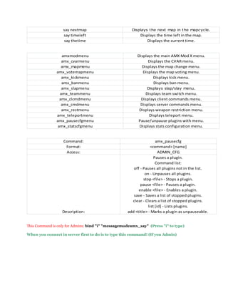 CS 1.6 AMXX Commands | DOCX