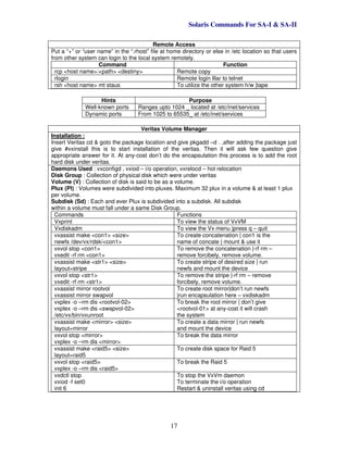 Solaris Commands For SA-I & SA-II
17
Remote Access
Put a “+” or “user name” in the “.rhost” file at home directory or else in /etc location so that users
from other system can login to the local system remotely.
Command Function
rcp <host name>:<path> <destiny> Remote copy
rlogin Remote login lllar to telnet
rsh <host name> mt staus To utilize the other system h/w |tape
Hints Purpose
Well-known ports Ranges upto 1024 _ located at /etc/inet/services
Dynamic ports From 1025 to 65535_ at /etc/inet/services
Veritas Volume Manager
Installation :
Insert Veritas cd & goto the package location and give pkgadd –d . ,after adding the package just
give #vxinstall this is to start installation of the veritas. Then it will ask few question give
appropriate answer for it. At any-cost don’t do the encapsulation this process is to add the root
hard disk under veritas.
Daemons Used : vxconfigd , vxiod – i/o operation, vxrelocd – hot relocation
Disk Group : Collection of physical disk which were under veritas
Volume (V) : Collection of disk is said to be as a volume.
Plux (Pl) : Volumes were subdivided into pluxes. Maximum 32 plux in a volume & at least 1 plux
per volume.
Subdisk (Sd) : Each and ever Plux is subdivided into a subdisk. All subdisk
within a volume must fall under a same Disk Group.
Commands Functions
Vxprint To view the status of VxVM
Vxdiskadm To view the Vx menu |press q – quit
vxassist make <con1> <size>
newfs /dev/vx/rdsk/<con1>
To create concatenation | con1 is the
name of concate | mount & use it
vxvol stop <con1>
vxedit -rf rm <con1>
To remove the concatenation |-rf rm –
remove forcibely, remove volume.
vxassist make <str1> <size>
layout=stripe
To create stripe of desired size | run
newfs and mount the device
vxvol stop <str1>
vxedit -rf rm <str1>
To remove the stripe |-rf rm – remove
forcibely, remove volume.
vxassist mirror rootvol
vxassist mirror swapvol
To create root mirror|don’t run newfs
|run encapsulation here – vxdiskadm
vxplex -o –rm dis <rootvol-02>
vxplex -o –rm dis <swapvol-02>
/etc/vx/bin/vxunroot
To break the root mirror | don’t give
<rootvol-01> at any-cost it will crash
the system
vxassist make <mirror> <size>
layout=mirror
To create a data mirror | run newfs
and mount the device
vxvol stop <mirror>
vxplex -o –rm dis <mirror>
To break the data mirror
vxassist make <raid5> <size>
layout=raid5
To create disk space for Raid 5
vxvol stop <raid5>
vxplex -o –rm dis <raid5>
To break the Raid 5
vxdctl stop
vxiod -f set0
init 6
To stop the VxVm daemon
To terminate the i/o operation
Restart & uninstall veritas using cd
 