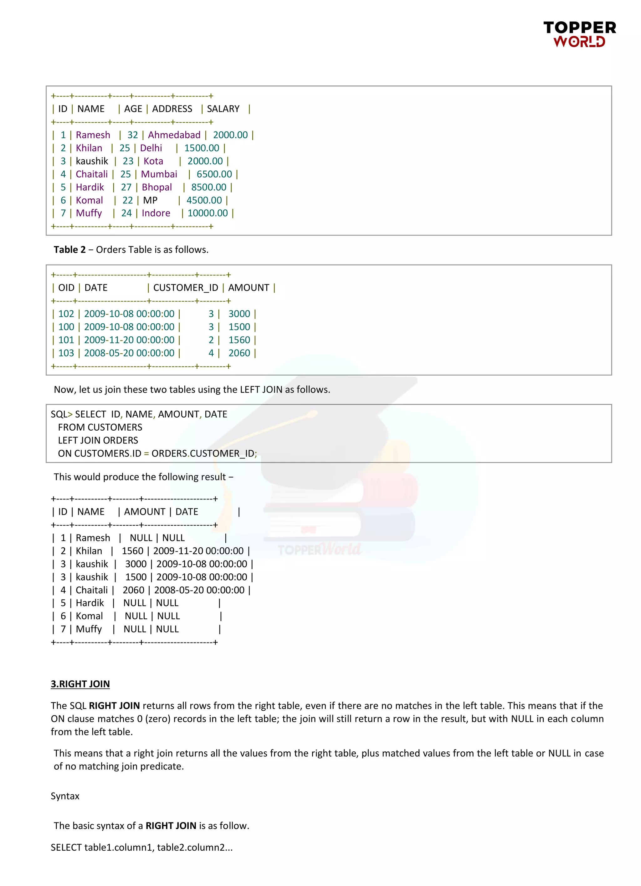 SQL Notes | PDF