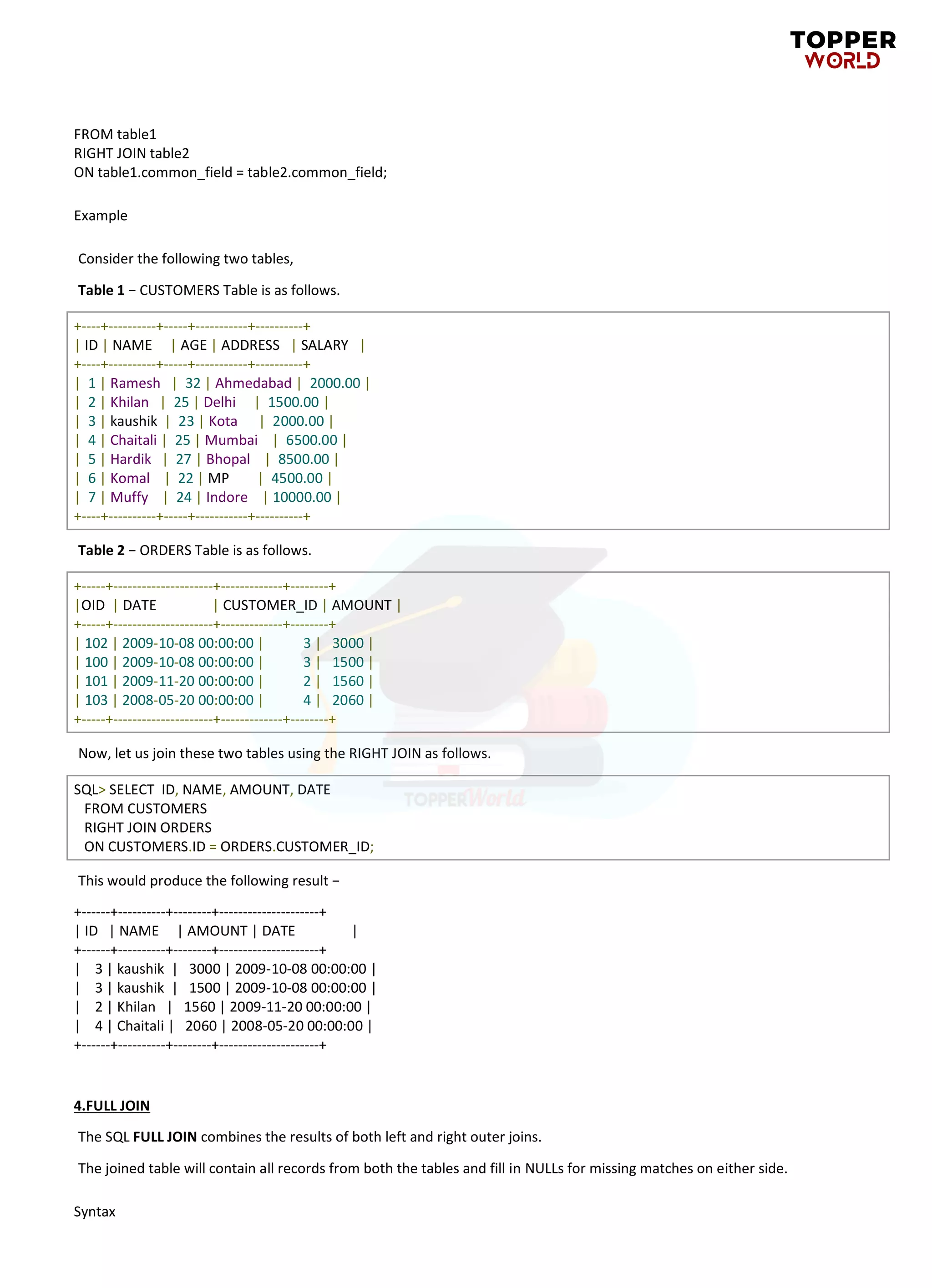 SQL Notes | PDF