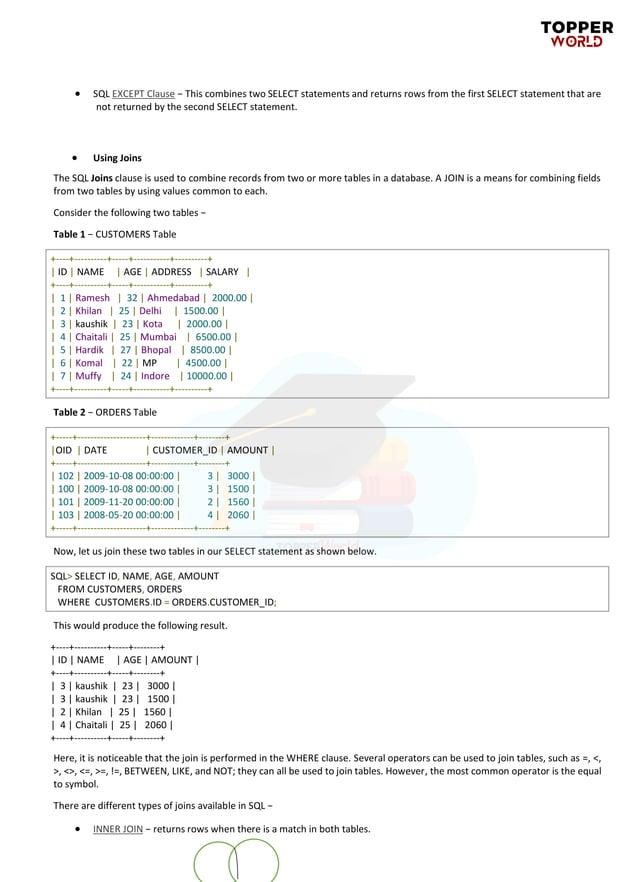 SQL Notes | PDF