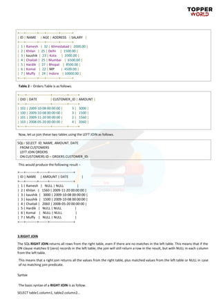 SQL Notes | PDF