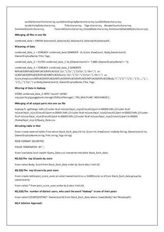 LastEditorUserId:chararray,LastEditorDisplayName:chararray,LastEditDate:chararray,
LastActivityDate:chararray, Title:chararray, Tags:chararray, AnswerCount:chararray,
CommentCount:chararray, FavoriteCount:chararray,ClosedDate:chararray,CommunityOwnedDate:chararray);
#Merging all files in one file
combined_data = UNION datastack1,datastack2,datastack3,datastack4,datastack5 ;
#Cleaning of Data
combined_data_1 = FOREACH combined_data GENERATE Id, Score, ViewCount, Body,OwnerUserId,
OwnerDisplayName,Title, Tags;
combined_data_2 = FILTER combined_data_1 by ((OwnerUserId != '') AND (OwnerDisplayName!= ''));
combined_data_3 = FOREACH combined_data_2 GENERATE
REPLACE(REPLACE(REPLACE(REPLACE(Id,'n',''),'r',''),'rn',''),'<br>','') as
Id,REPLACE(REPLACE(REPLACE(REPLACE(Score,'n',''),'r',''),'rn',''),'<br>','') as
Score,ViewCount,REPLACE(REPLACE(REPLACE(REPLACE(REPLACE(REPLACE(REPLACE(Body,''',''),'"',''),'.',''),'..,',''),',',
''),'.,',''),'n','') as Body,OwnerUserId, OwnerDisplayName,Title, Tags;
#Storing of Data in Hadoop
STORE combined_data_3 INTO 'result1' USING
org.apache.pig.piggybank.storage.CSVExcelStorage(',','YES_MULTILINE','NOCHANGE');
#Merging of all output parts into one csv file
hadoop fs -getmerge hdfs://cluster-9caf-m/user/tejal_nijai2/result1/part-m-00000 hdfs://cluster-9caf-
m/user/tejal_nijai2/result1/part-m-00001 hdfs://cluster-9caf-m/user/tejal_nijai2/result1/part-m-00002 hdfs://cluster-
9caf-m/user/tejal_nijai2/result1/part-m-00003 hdfs://cluster-9caf-m/user/tejal_nijai2/result1/part-m-00004
/home/tejal_nijai2/Query_Data.csv
#Creating table in Hive
hive> create external table if not exists Stack_Exch_data (Id int, Score int, ViewCount int,Body String, OwnerUserId int,
OwnerDisplayNamestring,Title string,Tags string)
ROW FORMAT DELIMITED
FIELDS TERMINATED BY ',';
hive> load data local inpath 'Query_Data.csv' overwrite into table Stack_Exch_data;
#Q.3(I).The top 10 posts by score
hive> select Body, Score from Stack_Exch_data order by Score desc limit10;
#Q.3(II).The top 10 users by post score
hive> create tablepost_score_users as select ownerUserId as a,SUM(Score) as b from Stack_Exch_data group by
ownerUserId;
hive> select * from post_score_users order by b desc limit10;
#Q.3(III).The number of distinct users, who used the word “Hadoop” in one of their posts
hive> select COUNT(DISTINCT OwnerUserId) from Stack_Exch_data where lower(Body) like'%hadoop%';
#Q.4 Solution Approach:
 