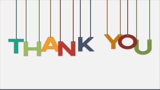 sql all type of commands in this power point presentation