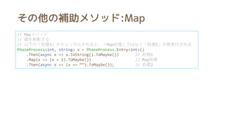 その他の補助メソッド:Map
// Mapメソッド
// 値を射影する
// 以下の「処理2」がキャンセルされると、「Map処理」ではなく「処理1」が再実行される
PhaseProcess<int, string> x = PhaseProcess.Entry<int>()
.Then(async x => x.ToString().ToMaybe()) // 処理1
.Map(x => (x + 1).ToMaybe()) // Map処理
.Then(async x => (x == “”).ToMaybe()); // 処理2
 
