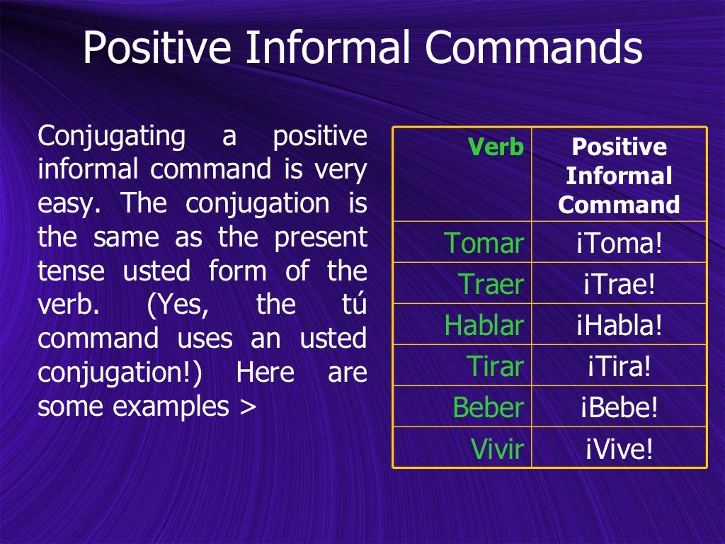 Commands With Pronouns Explanation