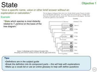 Objective 1
State
"Give a specific name, value or other brief answer without an
explanation or calculation."
Example:
  “State which species is most distantly
  related to T. perkinsi on the basis of the
  tree diagram.”




   Tips:
   •Definitions are in the subject guide
   •Break the definition into its component parts – this will help with explanations
   •Make up a vocab list or use an online glossary to help with define questions
 