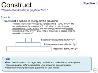 Objective 3
Construct
"Represent or develop in graphical form."

Example:
  “Construct a pyramid of energy for this grassland:
           The total solar energy received by a grassland is 5 l05 kJ m–2 y–1. The
           net production of the grassland is 5 102 kJ m–2 y–1 and its gross
           production is 6 l02 kJ m–2 y–1. The total energy passed on to primary
           consumers is 60 kJ m–2 y–1. Only 10 % of this energy is passed on to the
           secondary consumers.”


                                           Secondary consumers: 6kJ m–2 y–1

                                               Primary consumers: 60 kJ m–2 y–1
                                                         Producers: 600 kJ m–2 y–1



   Tips:
   •Read the information passages very carefully and underline important points
   •Use scrap paper before committing your answer to the exam paper
   •Practice by making construct questions for your friends
 