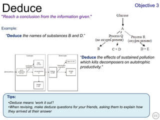 Objective 3
Deduce
"Reach a conclusion from the information given."

Example:
  “Deduce the names of substances B and D.”




                                              “Deduce the effects of sustained pollution
                                              which kills decomposers on autotrophic
                                              productivity.”




  Tips:
   •Deduce means ‘work it out’!
   •When revising, make deduce questions for your friends, asking them to explain how
   they arrived at their answer
 