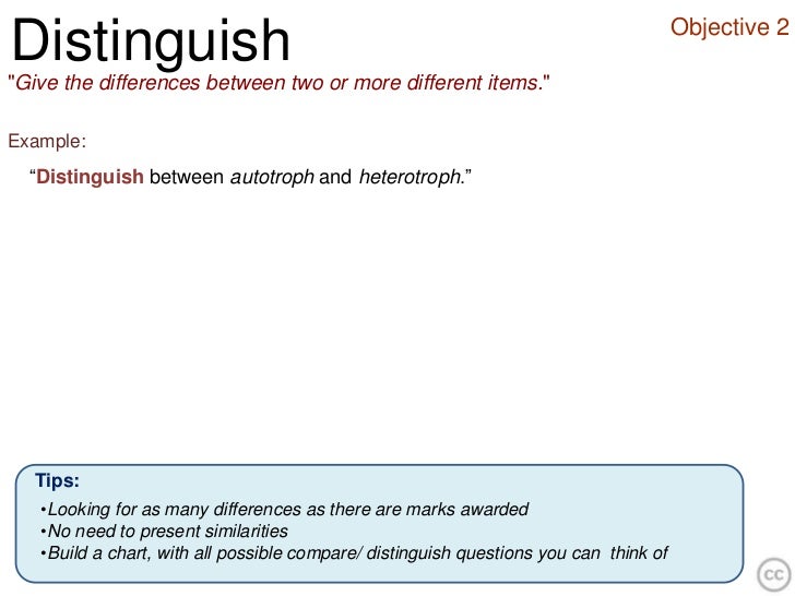 command terms in ib biology what does objective charting mean