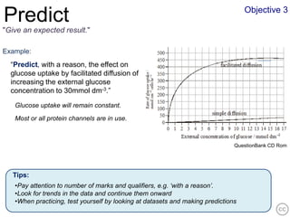 Objective 3
Predict
"Give an expected result."

Example:
  “Predict, with a reason, the effect on
  glucose uptake by facilitated diffusion of
  increasing the external glucose
  concentration to 30mmol dm-3.”

   Glucose uptake will remain constant.
   Most or all protein channels are in use.



                                                                               QuestionBank CD Rom




   Tips:
   •Pay attention to number of marks and qualifiers, e.g. ‘with a reason’.
   •Look for trends in the data and continue them onward
   •When practicing, test yourself by looking at datasets and making predictions
 