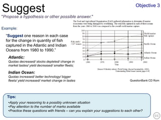 Objective 3
Suggest
"Propose a hypothesis or other possible answer."

Example:
  “Suggest one reason in each case
  for the change in quantity of fish
  captured in the Atlantic and Indian
  Oceans from 1980 to 1990.”
   Atlantic:
   Quotas decreased/ stocks depleted/ change in
   market tastes/ yield decreased/ smaller fleets;

   Indian Ocean:
   Quotas increased/ better technology/ bigger
   fleets/ yield increased/ market change in tastes                               QuestionBank CD Rom




  Tips:
   •Apply your reasoning to a possibly unknown situation
   •Pay attention to the number of marks available
   •Practice these questions with friends – can you explain your suggestions to each other?
 