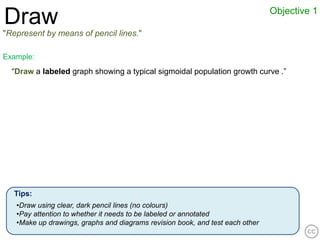 Objective 1
Draw
"Represent by means of pencil lines."

Example:
  “Draw a labeled graph showing a typical sigmoidal population growth curve .”




  Tips:
   •Draw using clear, dark pencil lines (no colours)
   •Pay attention to whether it needs to be labeled or annotated
   •Make up drawings, graphs and diagrams revision book, and test each other
 
